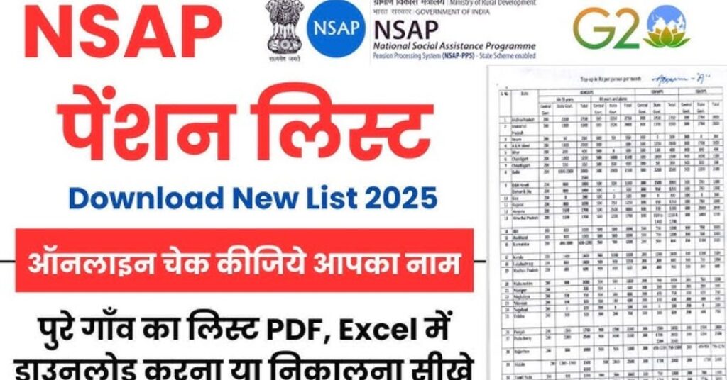 Pension Yojana List 2025