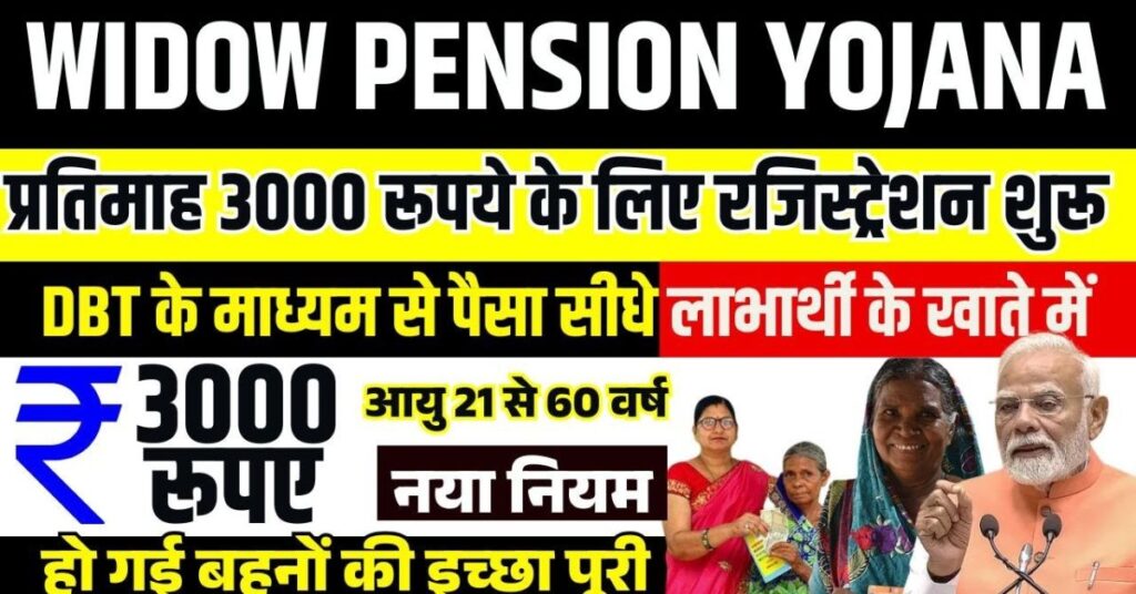 Widow Pension Yojana 2025