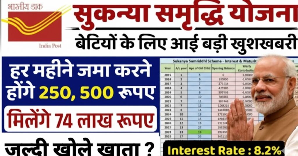 Sukanya Samriddhi Yojana